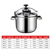 Good Quality SUS304 Stainless Steel Pressure Cooker Pressure Cooker 30L 40L Cookware Manufacturer Pressure Cooker 5