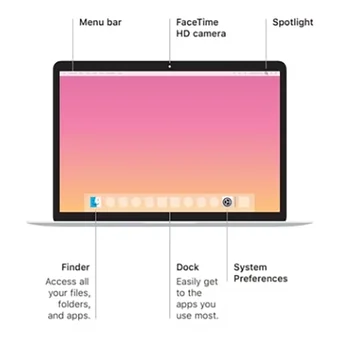 2018 MacBook Air (8th Generation) Intel i5 chip 13 Inch 128G/256G/512G/1T SSD 8G/16G RAM Notebooks Laptop. 5