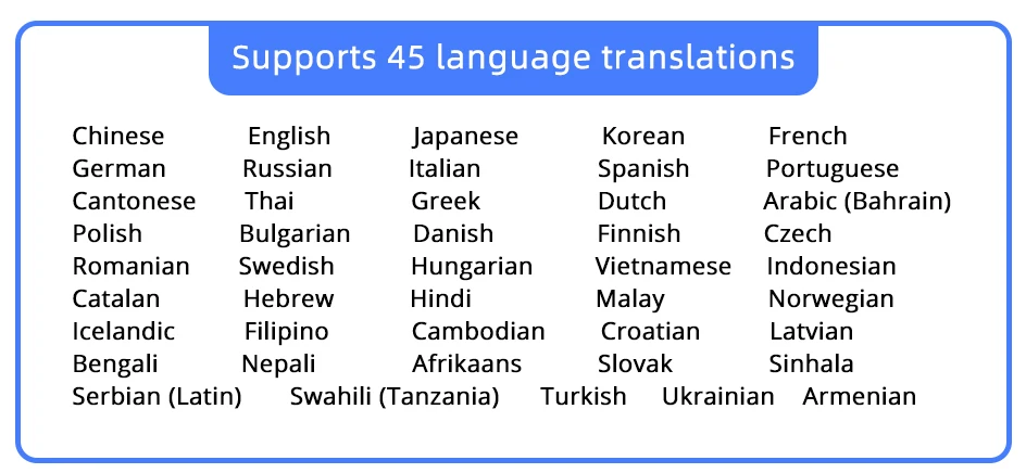 Support translate. Support translate