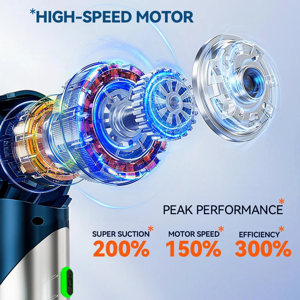 SZUK Foldable Mini Vacuum Cleaner, 90° Rotating Portable 6000mAh Brushless Motor New Cordless Car Vacuum Cleaner - Image 3