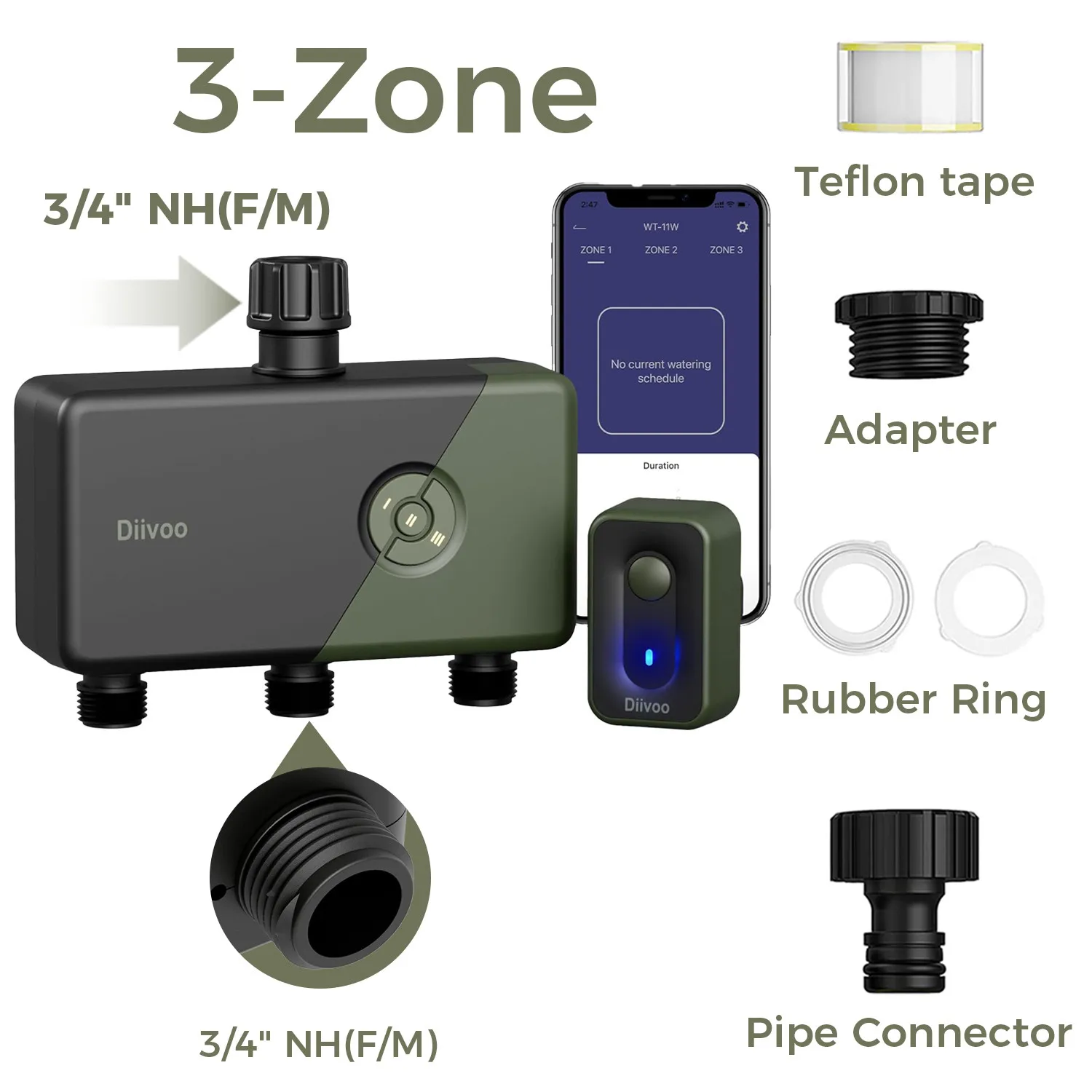 3 ZONE-NH