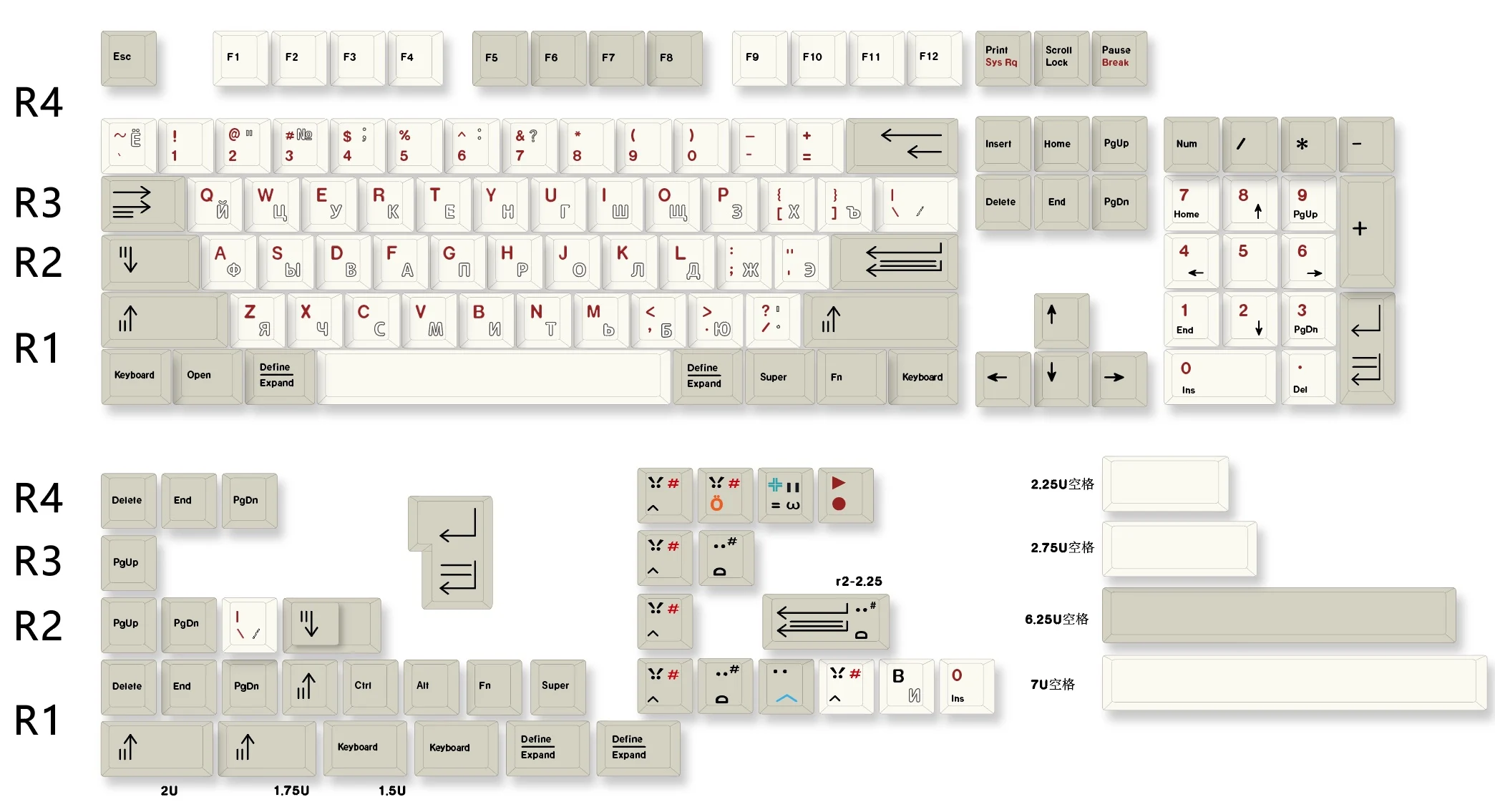 Computers e Electronics