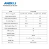 ANDELI 110/220V Plasma Cutting Machine HF Pilot Arc Non-contact Cutting 2T/4T IGBT Inverter Plasma Cutter Cut for Metal 6