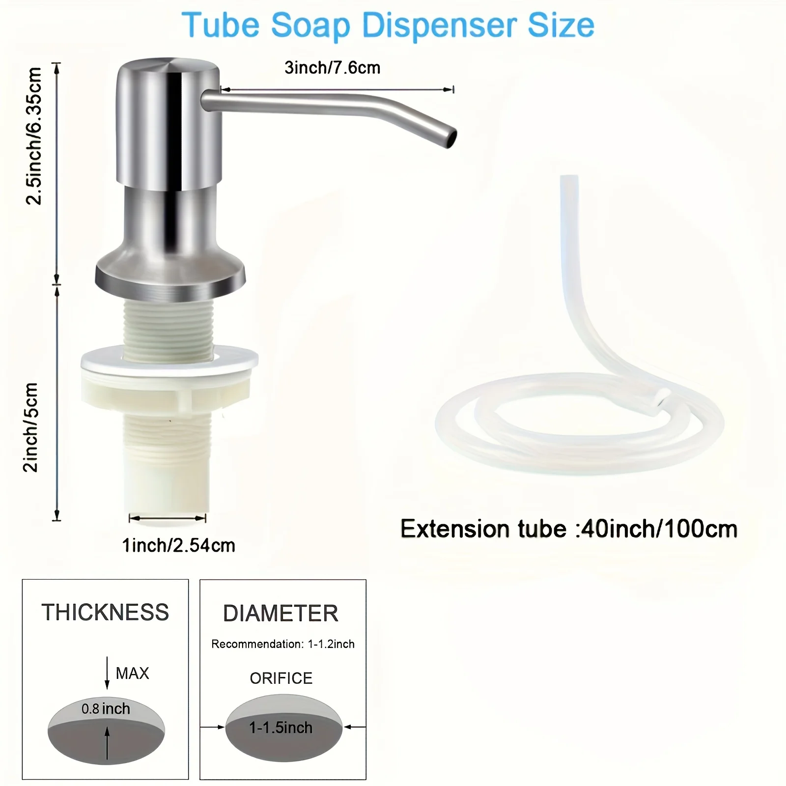 dsc-products