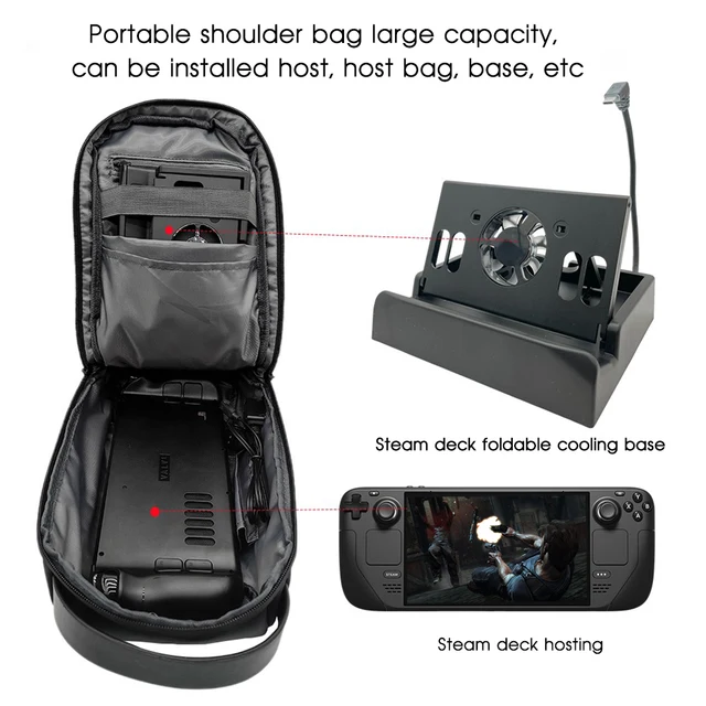 Robotto Steam Deck / ROG Ally Bag 
