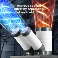 Refroidisseur d'air industriel, climatiseur mobile, compresseur de réfrigération, machine intégrée, climatiseur commercial et domestique 3