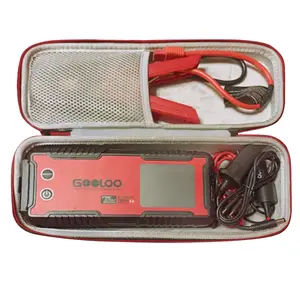 GOOLOO GP3000 Jump Starter – AU.GOOLOO