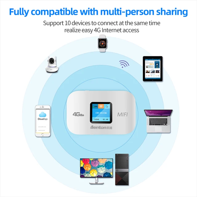 벤톤 잠금 해제 4G Lte 휴대용 와이파이 라우터
