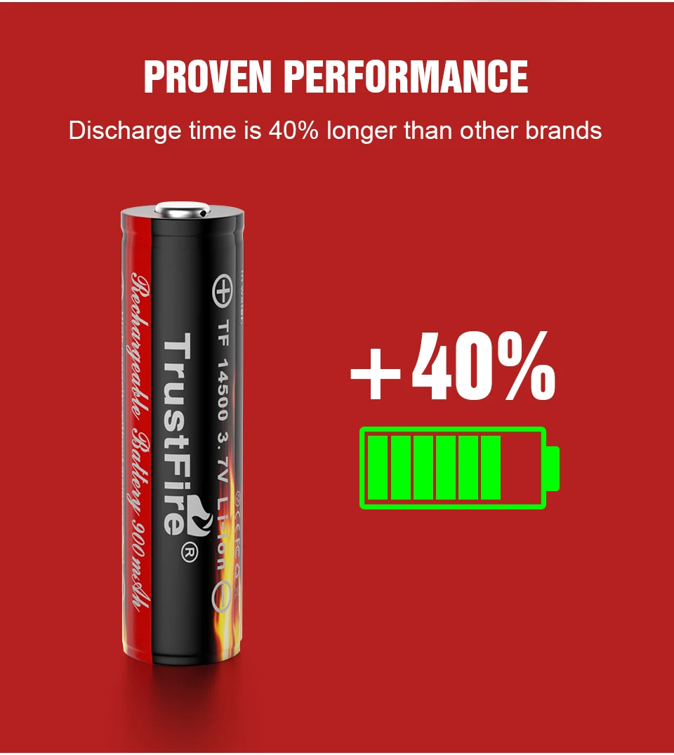 Aa 14500 battery best sale