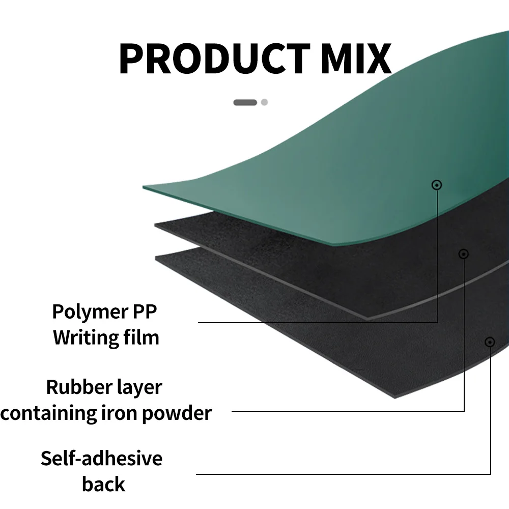 Magnetic Dry Erase Whiteboard 5