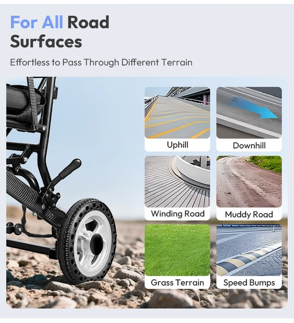 Electric Wheelchair for Sale Supplier Inexpensive Electric Wheelchair Power Wheelchair Economical Mobility Chair 4