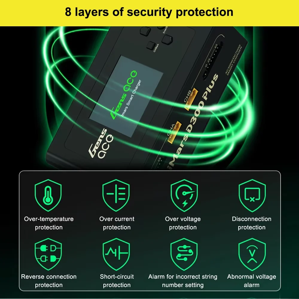 Chargeur RC 1S 3.7V LiPo 2A USB-C avec 4 ports