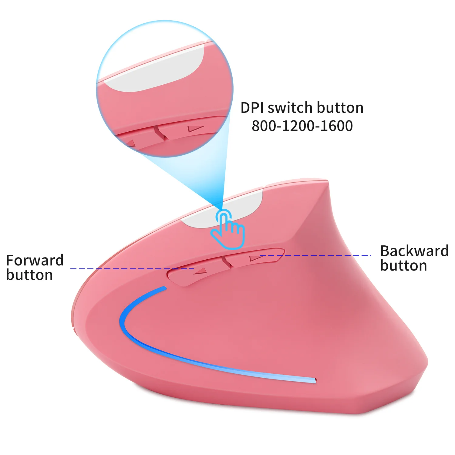 Óptico, Mouse para Jogos de Computador, Direita,