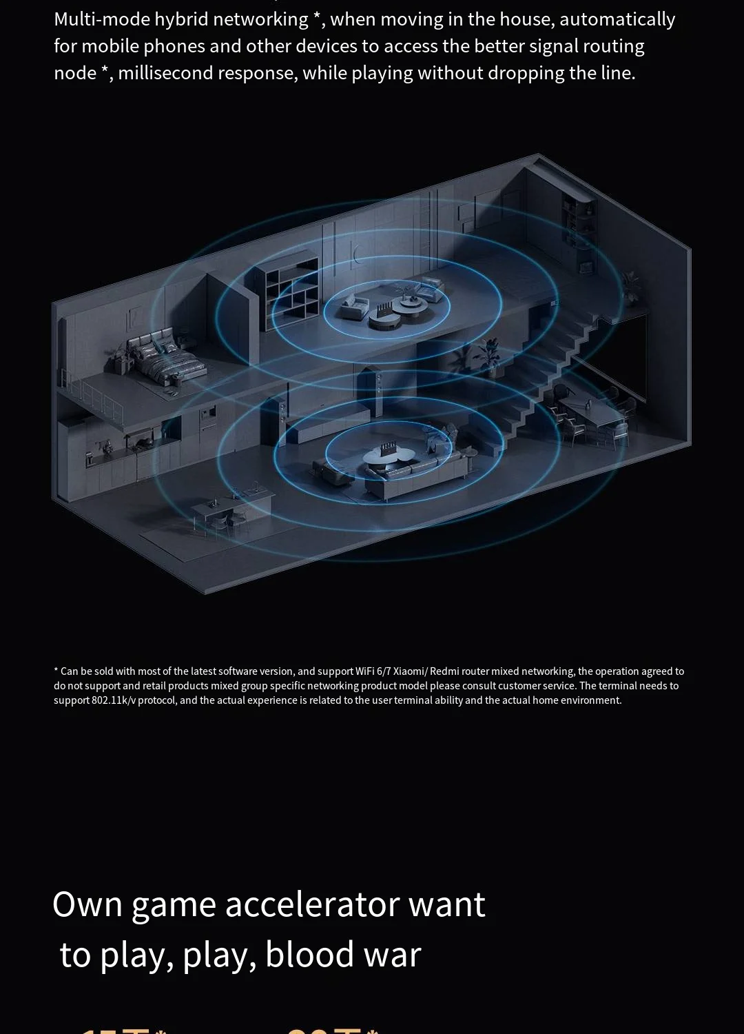 Router Xiaomi Mijia BE6500 WiFi 7 6500M con Puerto de Red Completo de 2.5G, Procesador Qualcomm de 4 Núcleos, Conexión I