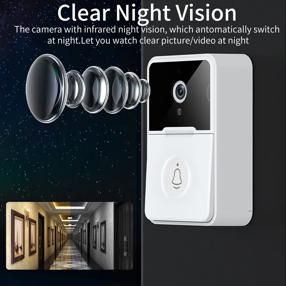 LVGESS Smart Doorbell HD Camera Home Outdoor WIFI Wirelss Video Intercom Door bell Motion Sensor Security Chime Set