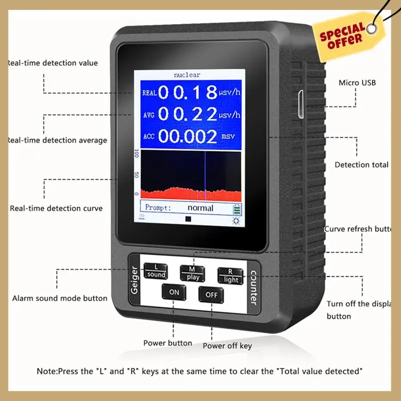 Nuclear Radiation Detector Geiger Counter Personal BR-9B XR-1 Dosimeter Marble Detector Beta Gamma-WMAN