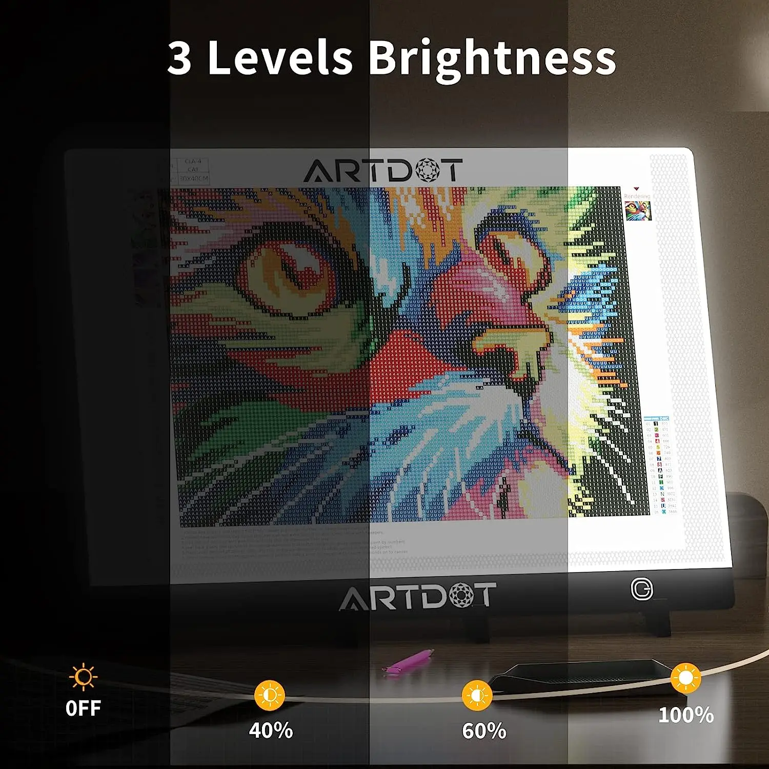 ARTDOT Diamond Painting Accessorie A5/A4/A3 Led Light Pad Lamp Board Tablet  for Painting Drawing Diamond Embroidery Tool - AliExpress