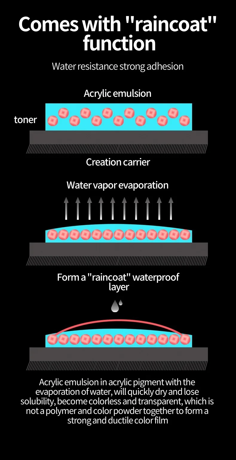 Pigmento acrilico perlato argento esposto in un contenitore aperto