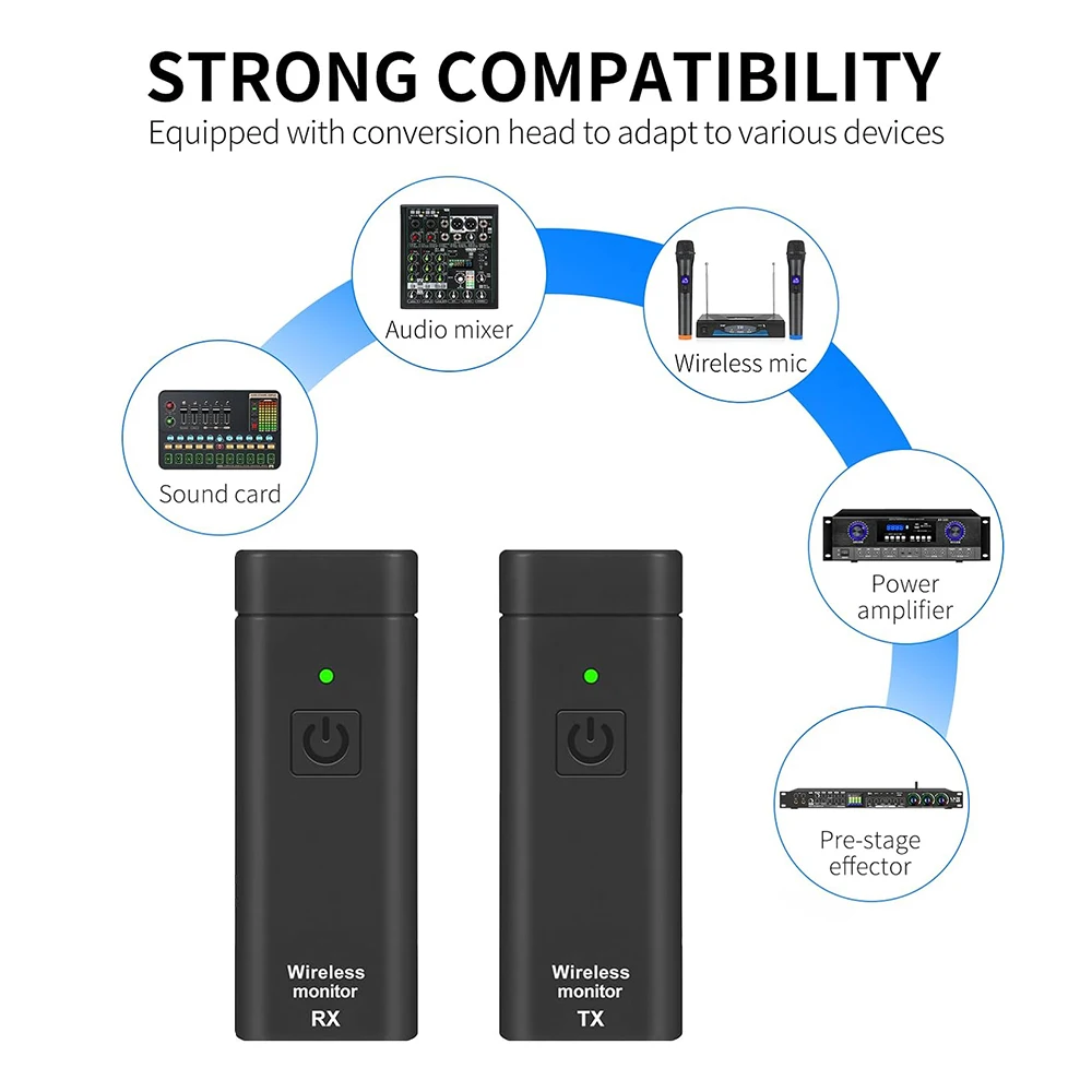 UHF Wireless Mini Personal in Ear Monitor System 16 Channels 3 Transmitter Receiver Automatic wireless in ear monitor