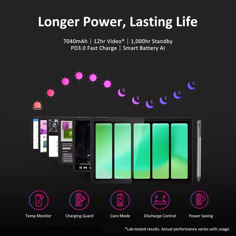 Global ROM Lenovo Tab M11 k10 11” 90Hz Display Android 13 L1