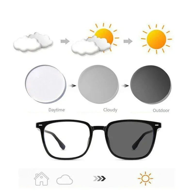 Vintage Photochromic Square Eyewear with Blue Light Resistance