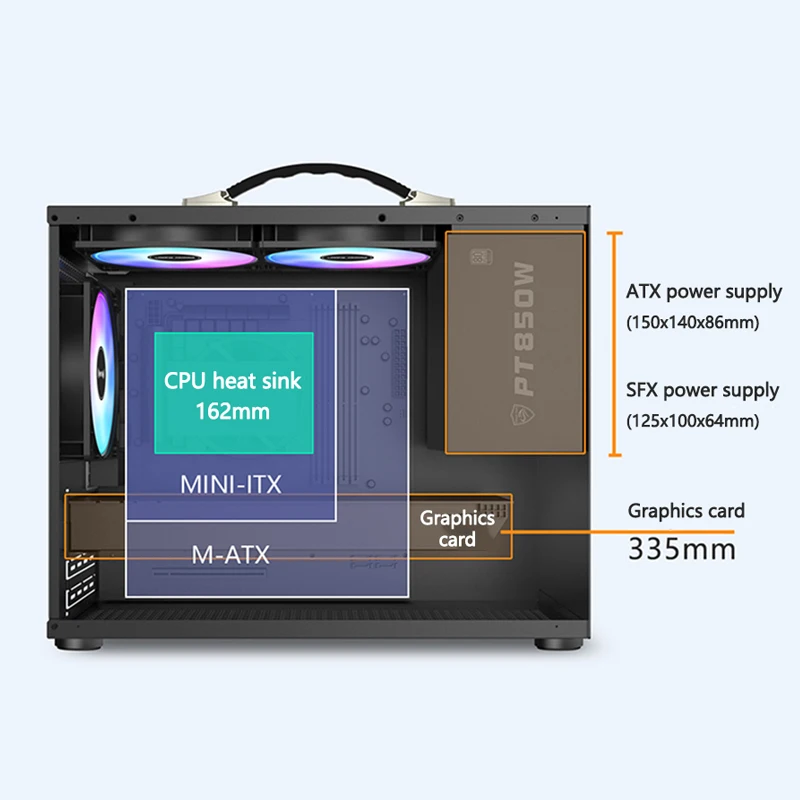 PC Case Power Train X100 Portable Handheld Mini-ITX MATX Motherboard USB3.0 Type-C Desktop Mini Game ATX Power Supply