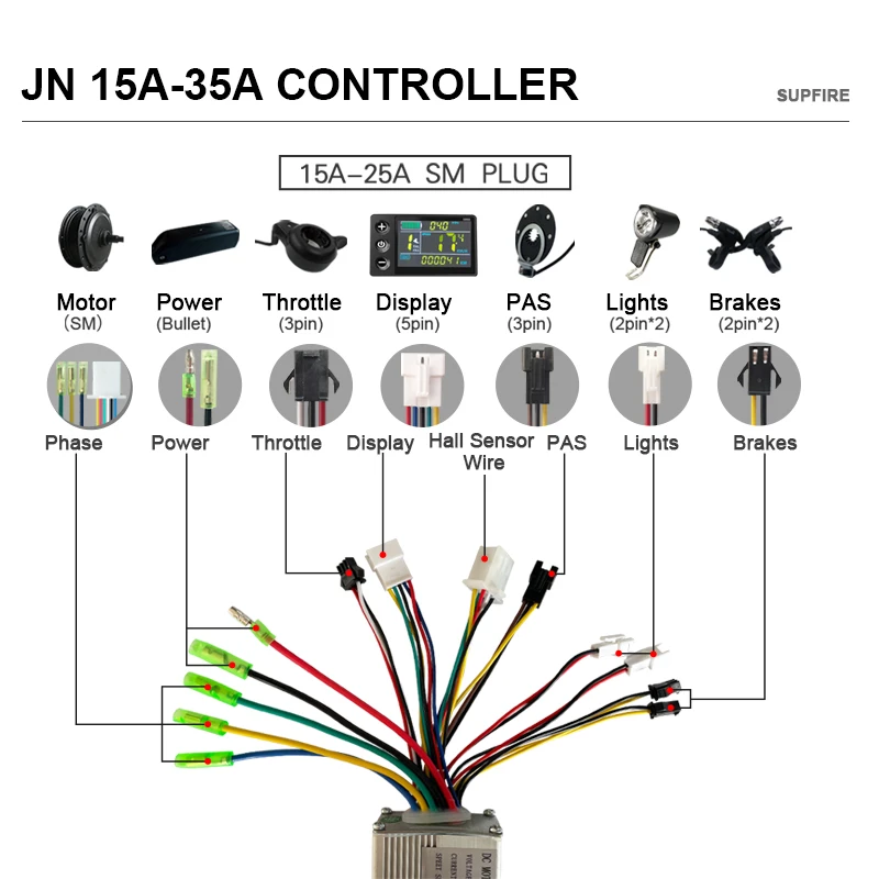 E-Bike-Controller 15 a17a22a25a30a35a Fahrrad 250w-1500w bürstenlose Sinus-Steuerung s866 Display