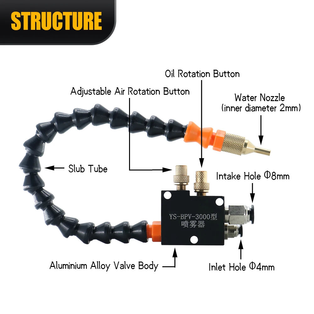 No-Leak Mist Coolant Lubrication Spray System Unit Mist Cooling Sprayer CNC Lathe Milling Drill Engraving Machine Tool coolant spray system