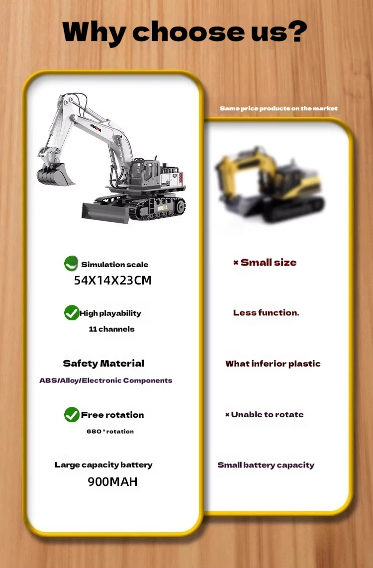 Huina 310 Super Large 21 Channel Alloy Remote Control Excavator Simulation Excavator Engineering Vehicle Kids Toys Gift 5