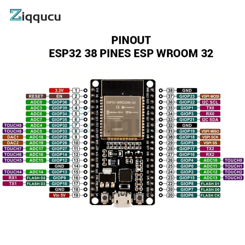 รูปสินค้า บอร์ดควบคุม ESP32 DIY สำหรับโปรเจกต์อิเล็กทรอนิกส์