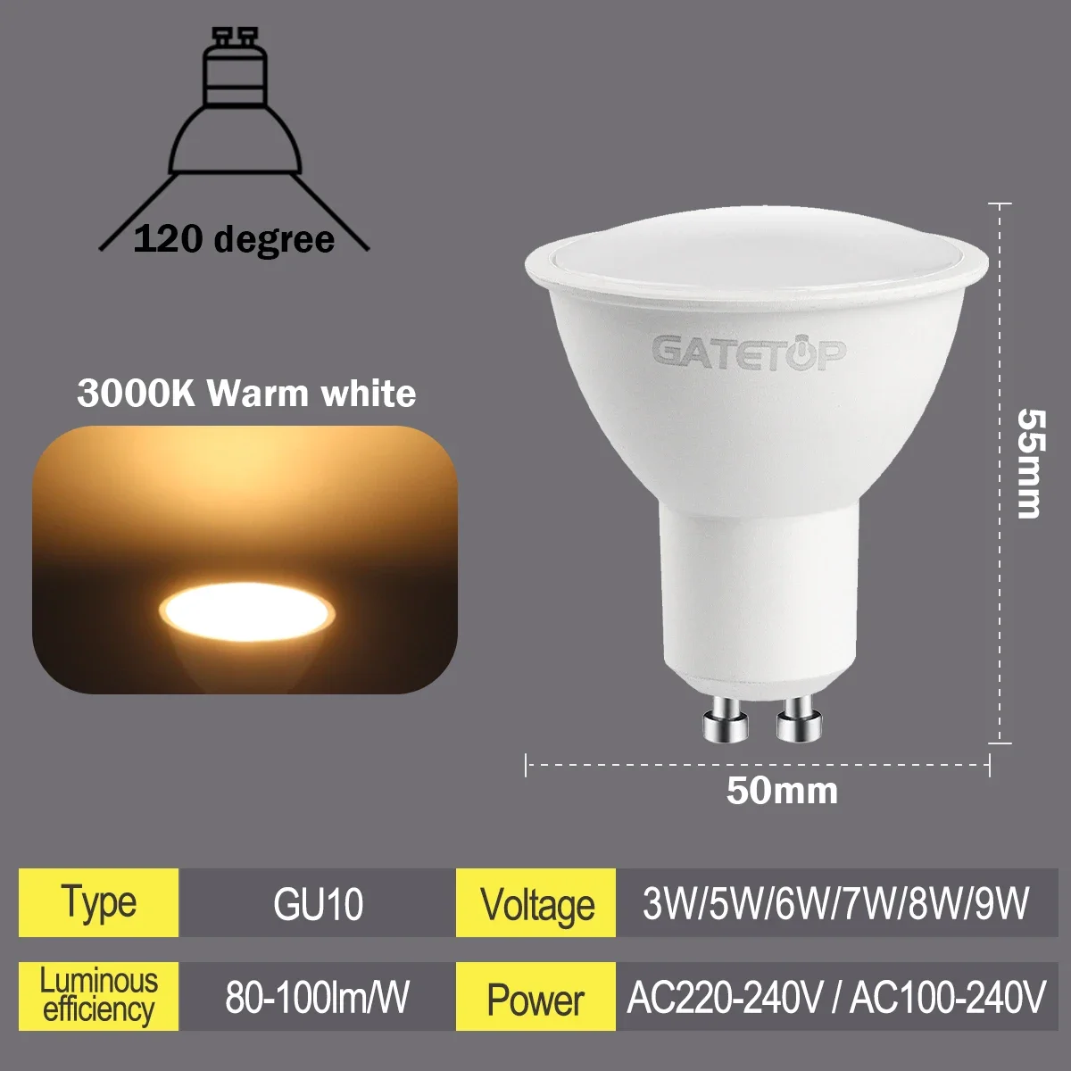 120degree 3000K