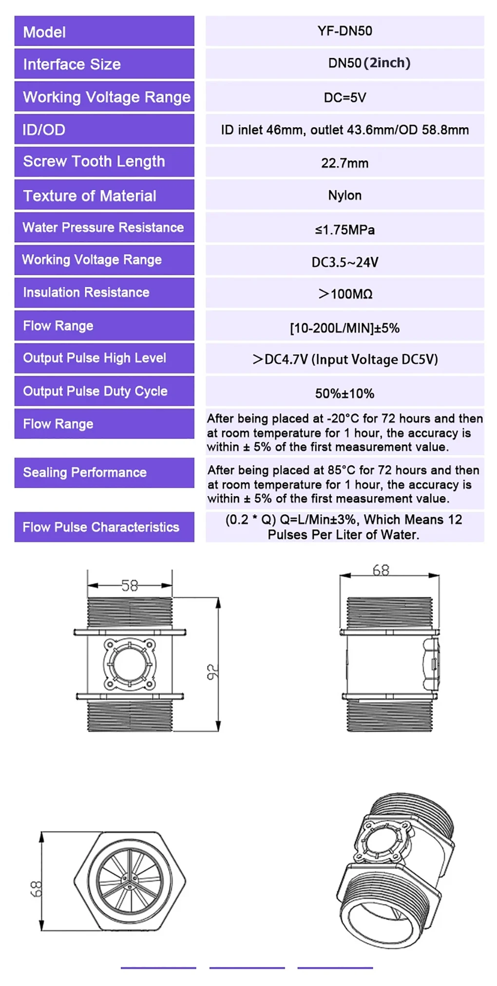 Water Flow Sensor High Precision Liquid Flow Rate Sensors NPN Pulse Signal to 48