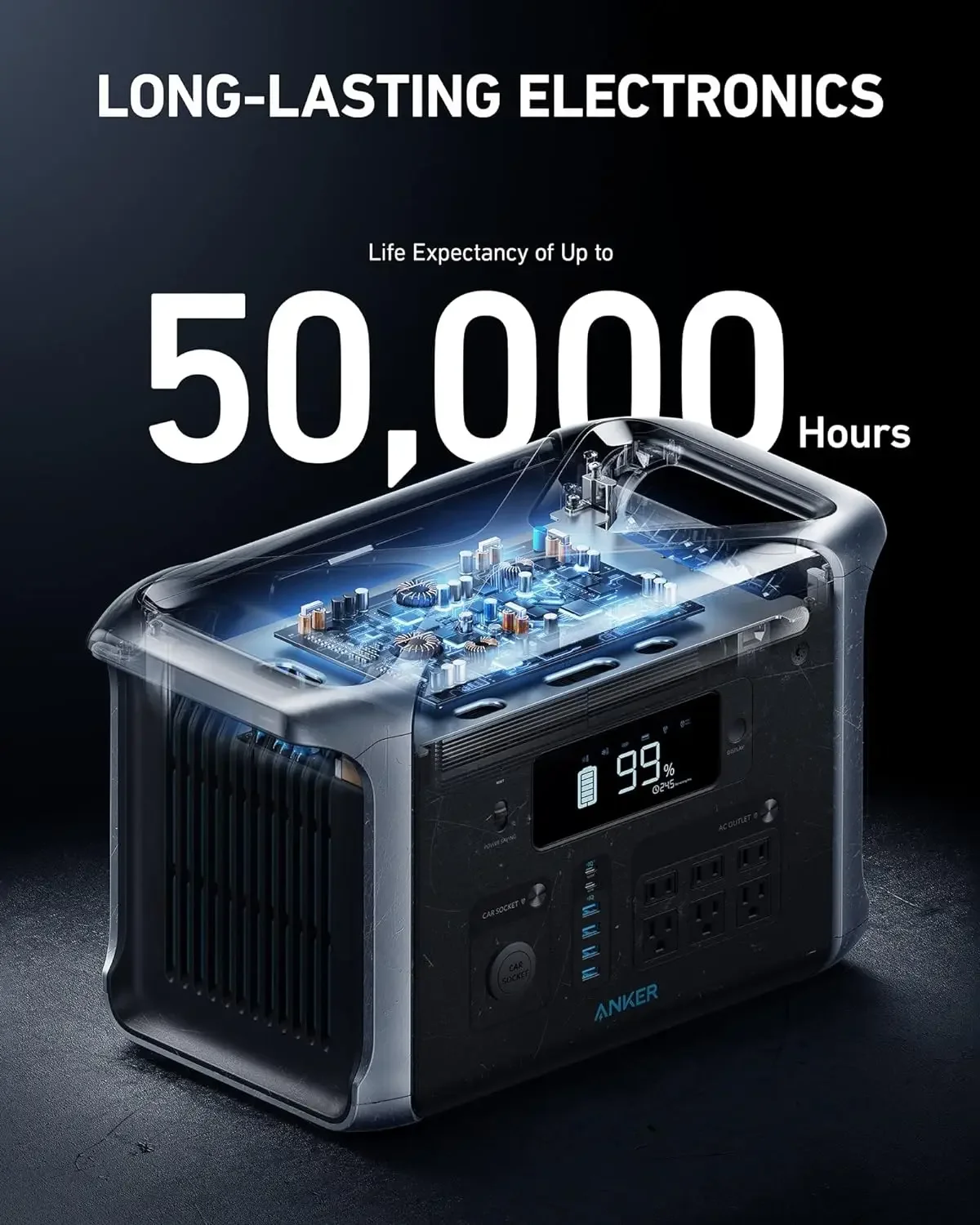 521 Portable Power Station Solar Generator 256Wh with 100W Solar Panel LiFePO4 Battery Pack 200W 6-Port PowerHouse 3
