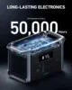 521 Portable Power Station Solar Generator 256Wh with 100W Solar Panel LiFePO4 Battery Pack 200W 6-Port PowerHouse 3