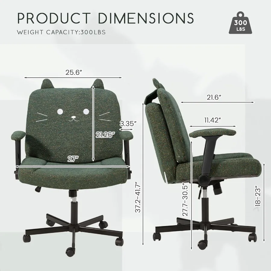 description