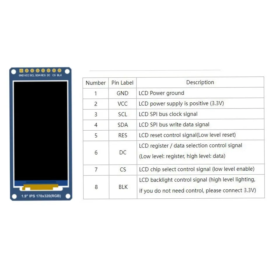 0.96/1.14/1.28/1.3/1.54/1.69/1.9/2.0 inch IPS TFT LCD OLED Display Module for ardunio raspberry pi stm image 10