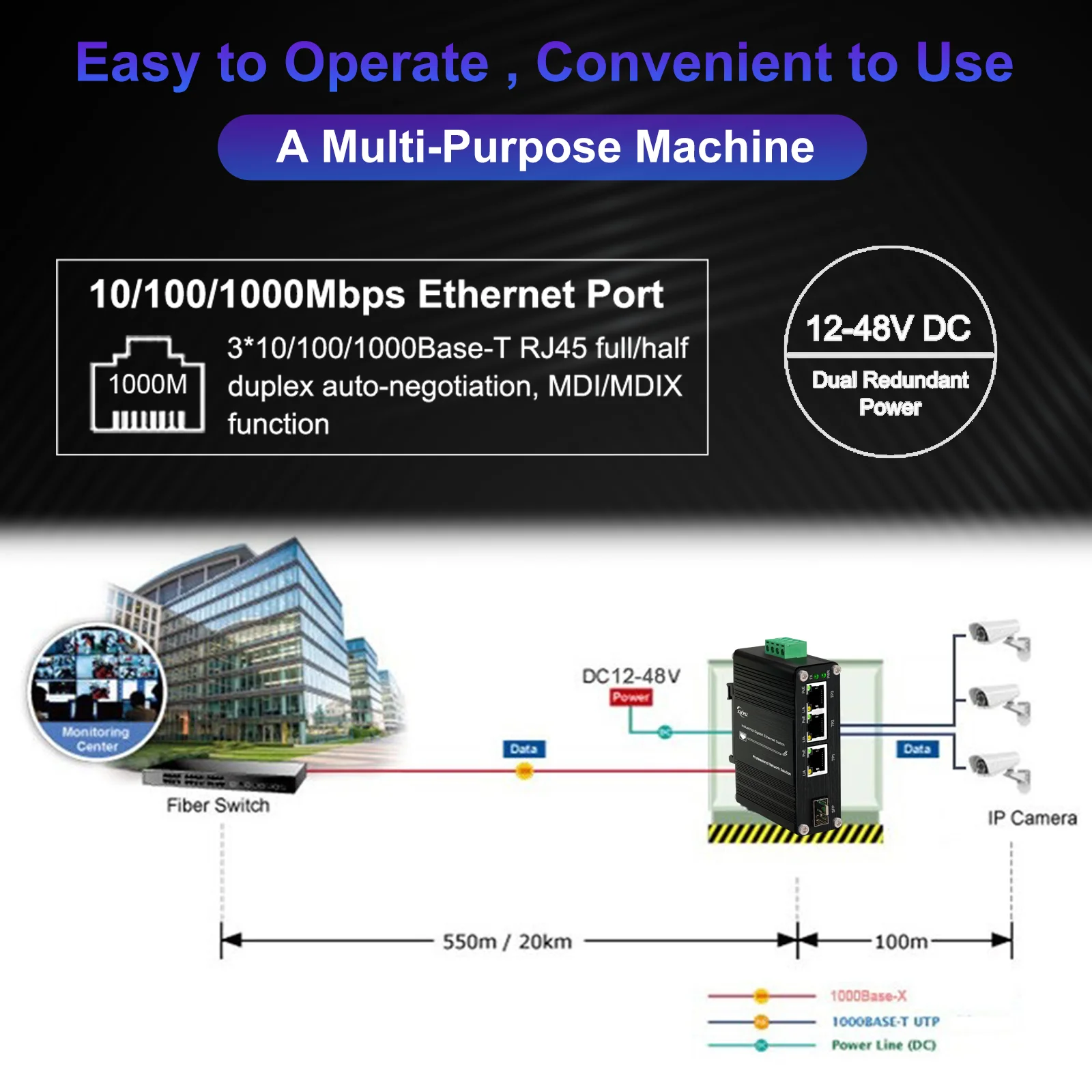 3 Ports Mini Industrial Gigabit Ethernet Switch 10/100/1000Mbps RJ45, 100/1000Base-X SFP Port Din Rail Network Switch