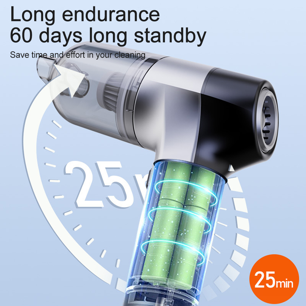 New Vacuum Cleaner Wireless Car High Power Portable Home Car Dual Use High Suction Mini Handheld Cleaner Auto Clean Tools