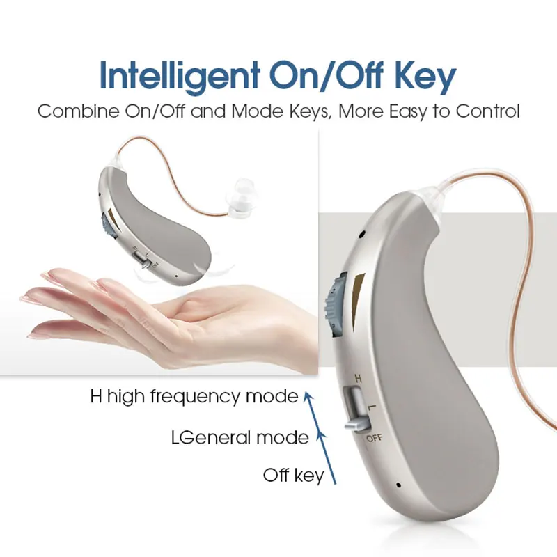 Hearing Aids For Deafness Elderly Rechargeable Digital Hearing Aids Sound Amplifier Headphones Deaf RIC audifonos