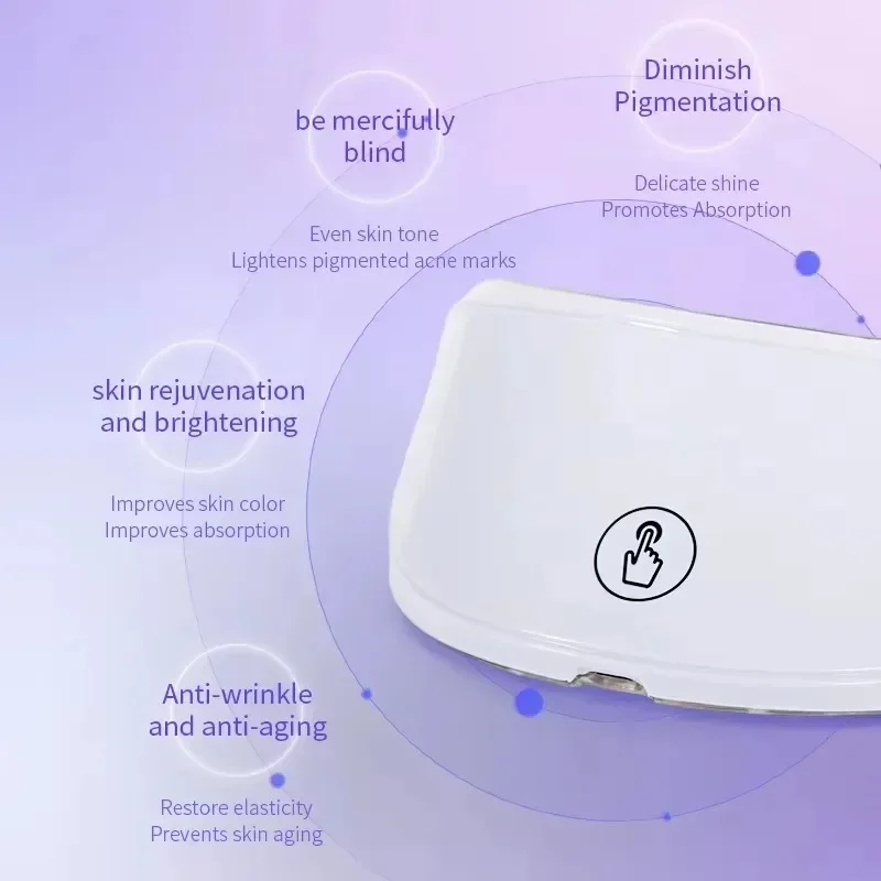 2025 Neck LED Mask 7 Colors Photon Anti-Wrinkle Skin Brightening Neck Beauty Mask Skin Tightening Neck Wrinkle Remover Skin Care