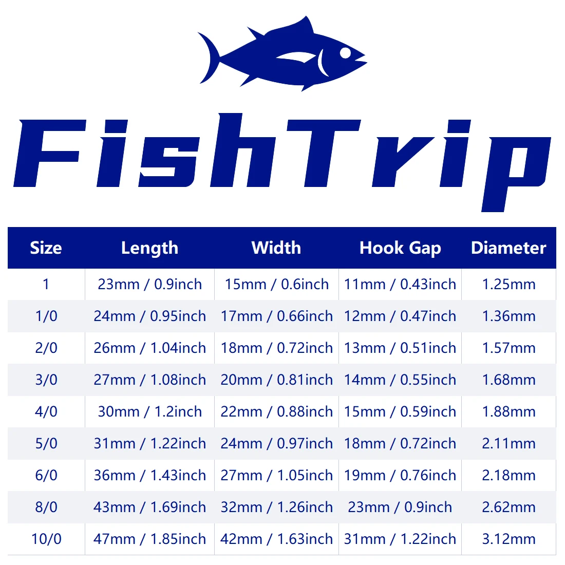 FishTrip Circle Hooks 2