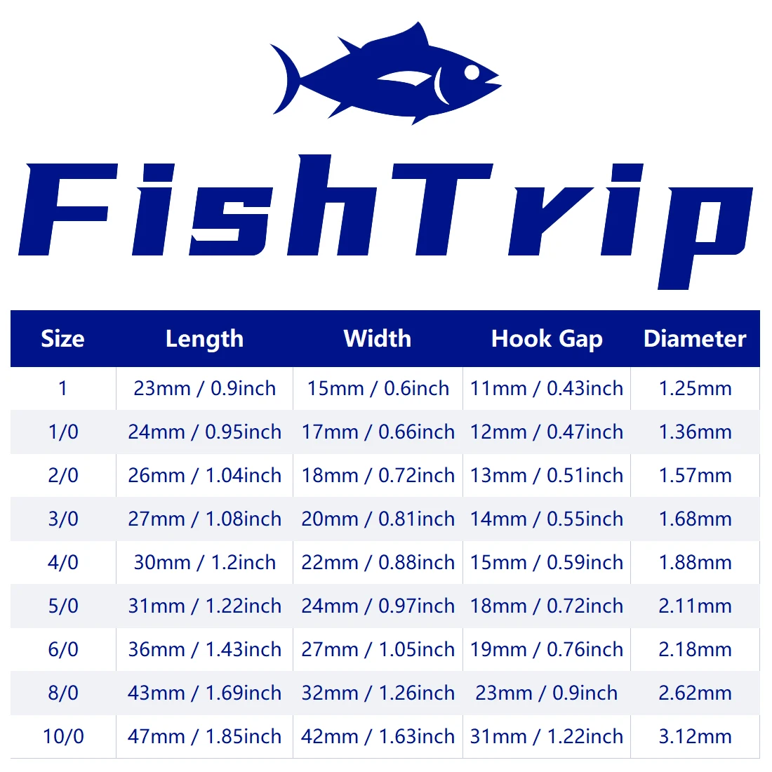 FishTrip Inline Circle Hooks 3X Strong Heavy Wire Saltwater Hook Live Bait  for Tarpon, for Marlin & Deep-dropping for Swordfish