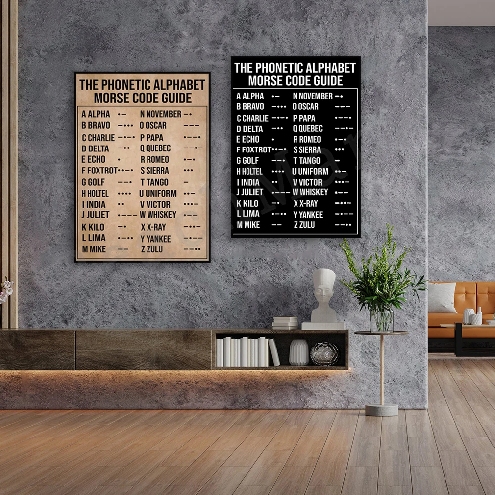 

Phonetic Alphabet Morse Code Guide Poster, Vintage Pilot Poster, Pilot Poster Gift, Morse Code Art Print. Morse code poster