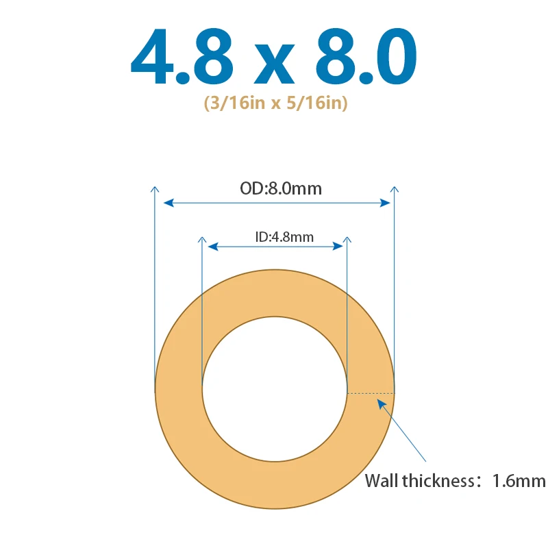NKP KPP KXF KFS, Saint-Gobain, seguro para