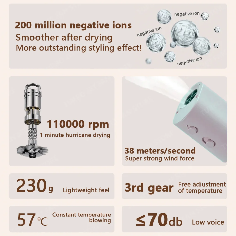 Pet Hair Dryer Neck Hanging Hair Dryer For Neck Pet Drying Efficient High-Power Compressor Mini Silent