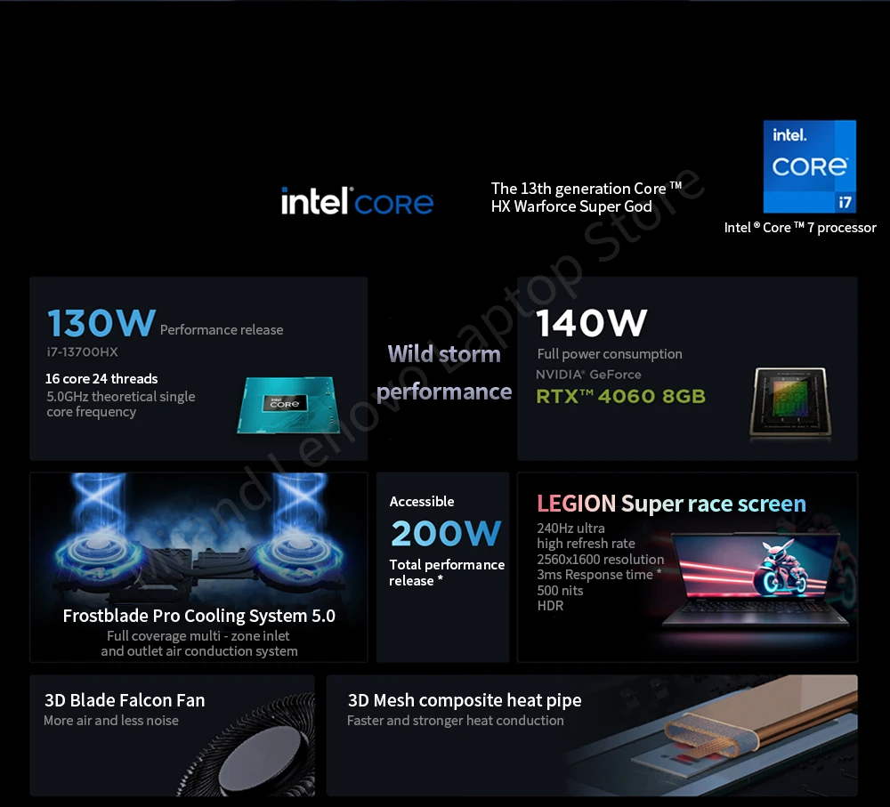 Lenovo Legion Y9000P 2023: Intel i5-13500HX/i7-13700HX/i9-13900HX, 2.5K 240Hz, 16-inch E-sports Gaming Notebook Description Image.This Product Can Be Found With The Tag Names Computer Office, Gaming laptop, Laptops