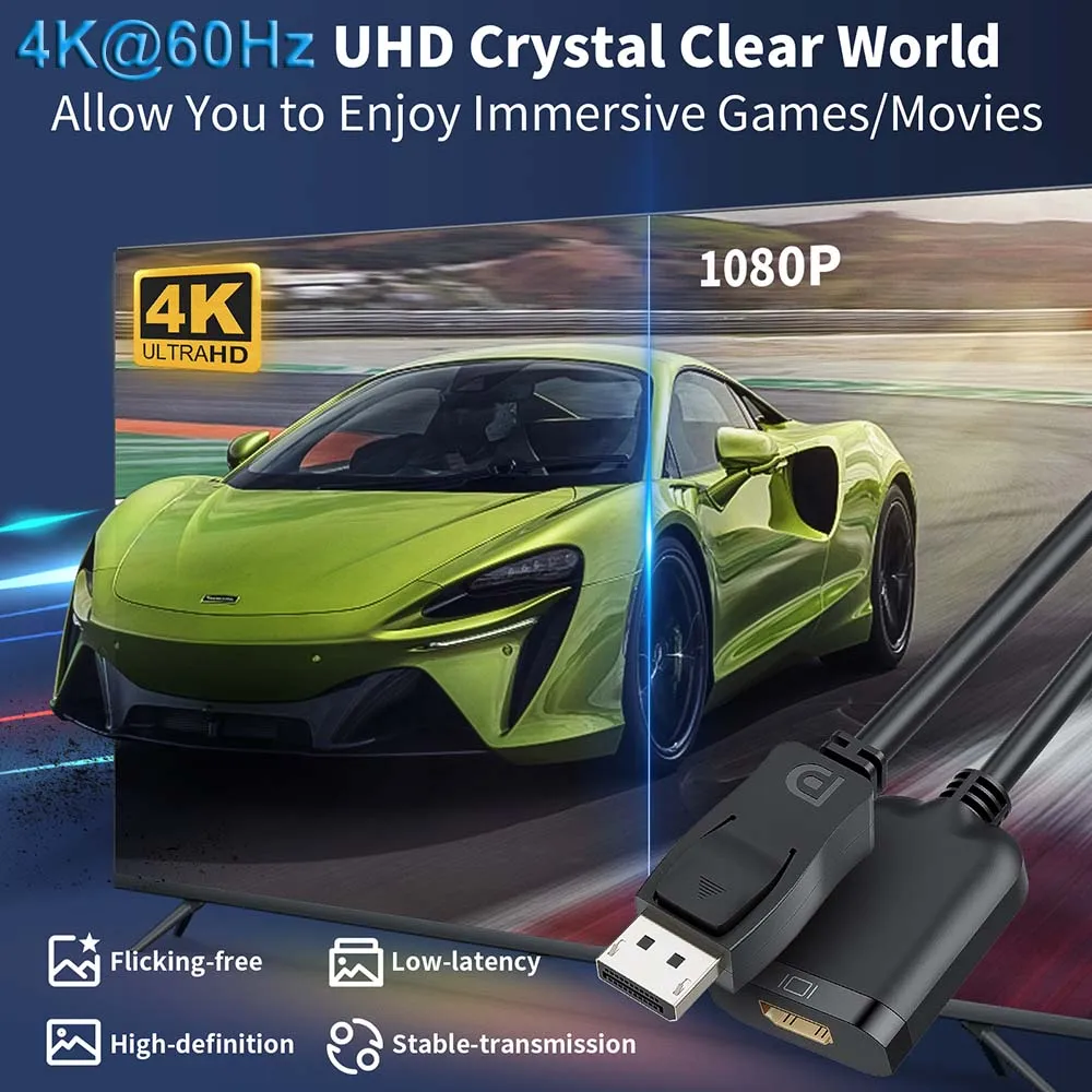 Elecbee Cavo Adattatore HDMI Mini a DisplayPort 4K