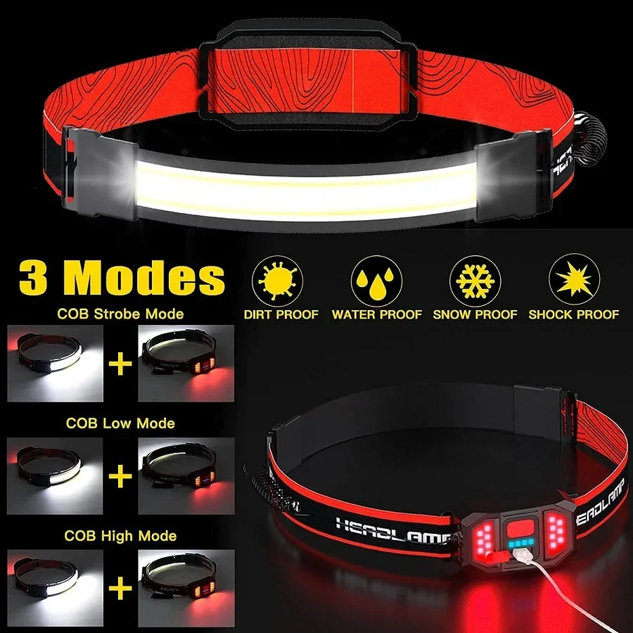 Powerful LED Headlamp USB Rechargeable Headlight Waterproof Head Lamp High Lumen Head Flashlight Emergency Head Light