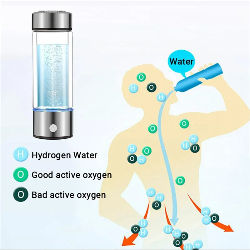 Advanced Hydrogen Water Bottle , Portable Rechargeable Water Ionizer Machine With SPE Technology, For Home,Office&Travel Durable