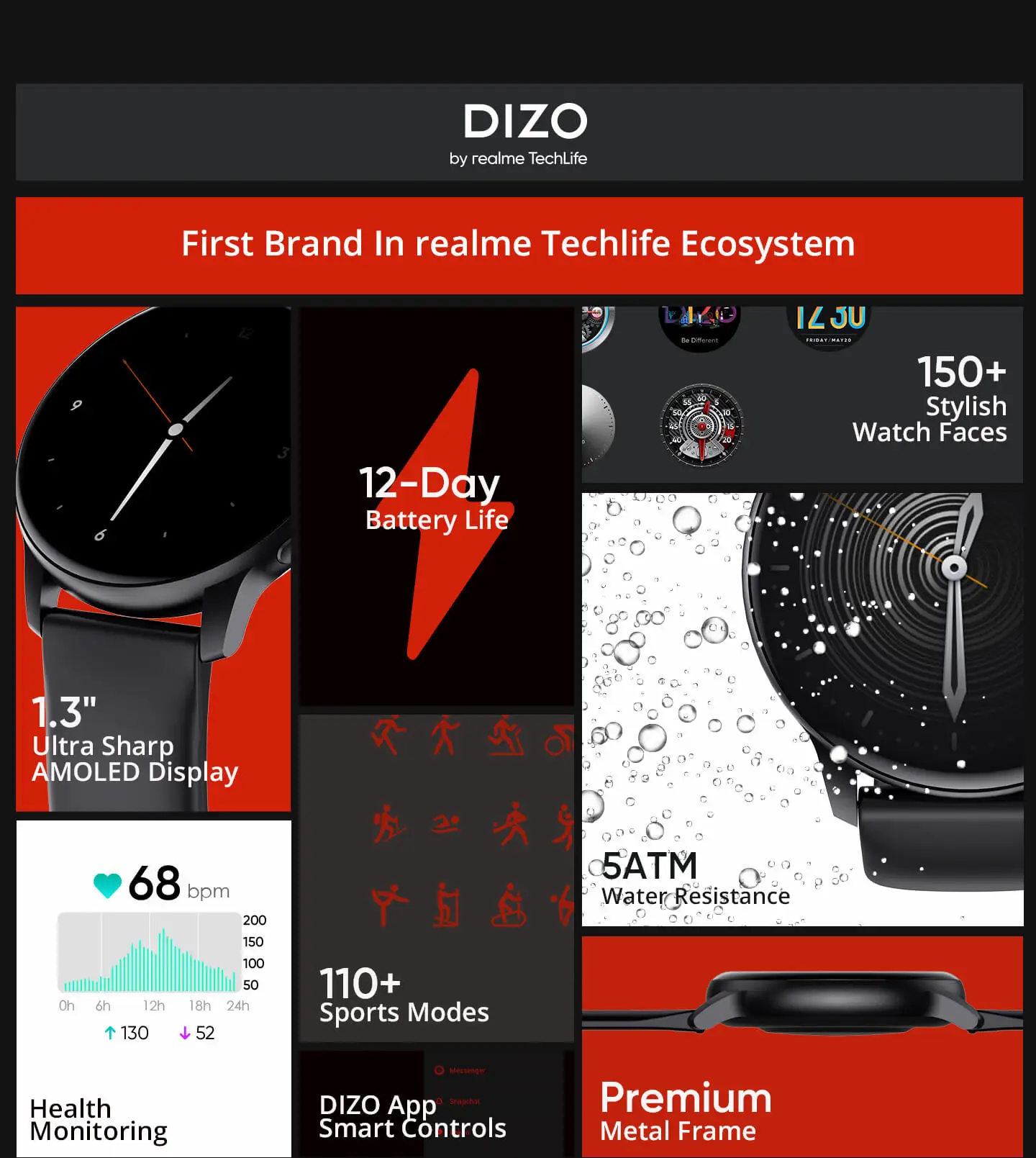 Dizo Watch R Smartwatch by Realme TechLife
